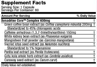 Xenadrine Core ingredients