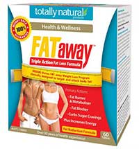 Fat Away review